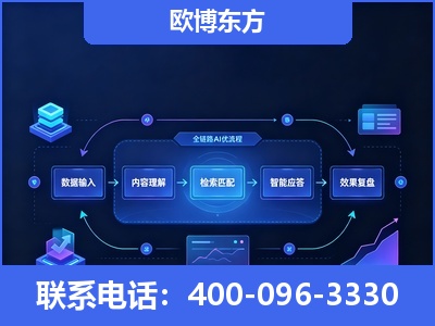兴义-专业deepseek优化